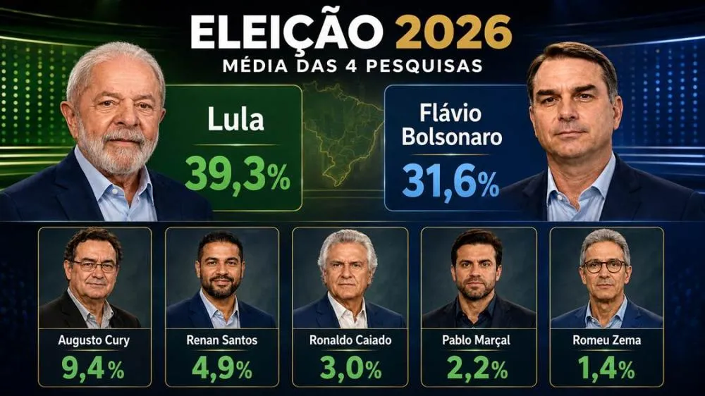 Lula lidera no 1º turno